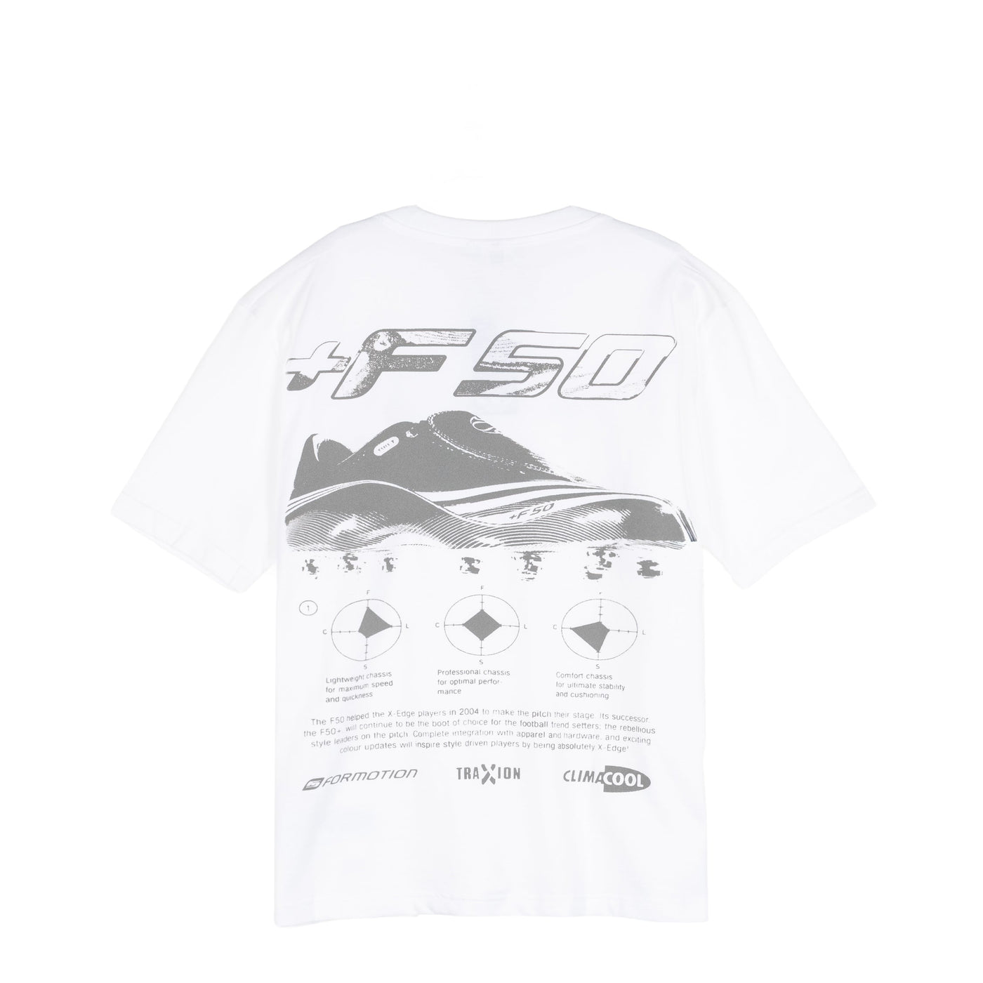 Adidas	T-Shirt F50 Graphic