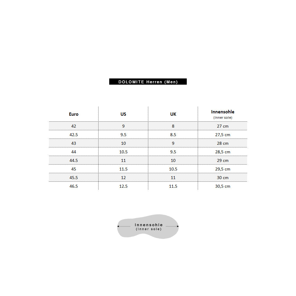 Dolomite Cinquantaquattro Shoe W's 54 Low Evo Damskie niebieskie