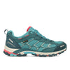 Meindl Caribe Lady GTX damskie akwamaryn magenta